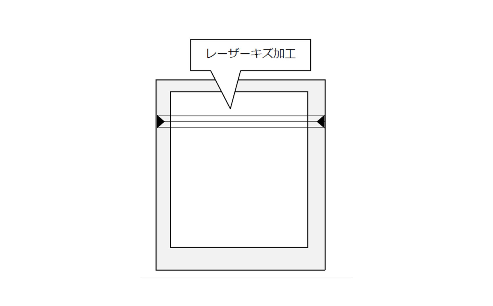 易カットパウチ レーザー加工タイプのイメージ図